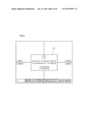 METHOD FOR CALCULATING FILE SIZE OF VIDEO DATA diagram and image