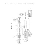 IMAGE PICKUP APPARATUS, IMAGE RECORDING APPARATUS AND IMAGE RECORDING METHOD diagram and image