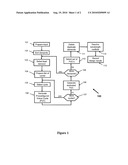 Network Restoration Under Link or Node Failure Using Preconfigured Virtual Cycles diagram and image