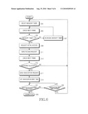 VISIBLE LIGHT COMMUNICATION METHOD AND SYSTEM diagram and image