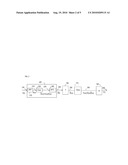 Frequency-Domain Equalization of the Fiber Optic Channel diagram and image