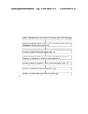 Frequency-Domain Equalization of the Fiber Optic Channel diagram and image