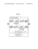 OPTICAL TRANSMISSION SYSTEM, OPTICAL END TERMINAL EQUIPMENT, AND OPTICAL REPEATER EQUIPMENT diagram and image