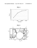 Image forming apparatus and process cartridge diagram and image