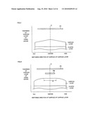 Fixing device, fixing apparatus and image forming apparatus diagram and image