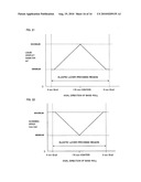 Fixing device, fixing apparatus and image forming apparatus diagram and image