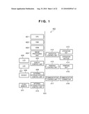 PRINTING APPARATUS AND PRINTING CONTROL METHOD diagram and image