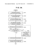 PRINTING APPARATUS AND PRINTING CONTROL METHOD diagram and image