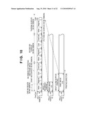 PRINTING APPARATUS AND PRINTING CONTROL METHOD diagram and image