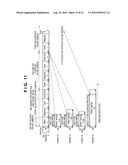 PRINTING APPARATUS AND PRINTING CONTROL METHOD diagram and image