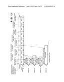 PRINTING APPARATUS AND PRINTING CONTROL METHOD diagram and image