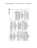 PRINTING APPARATUS AND PRINTING CONTROL METHOD diagram and image