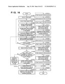 PRINTING APPARATUS AND PRINTING CONTROL METHOD diagram and image