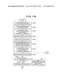 PRINTING APPARATUS AND PRINTING CONTROL METHOD diagram and image