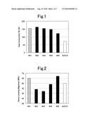 MAGNESIUM ALLOY FOR CASTING AND MAGNESIUM-ALLOY CAST PRODUCT diagram and image