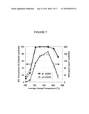 CATALYST FOR PRODUCING AMMONIA FROM HYDROCARBON AND NITROGEN OXIDES diagram and image