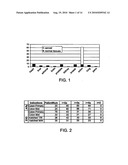 APCDD1 INHIBITORS FOR TREATING, DIAGNOSING OR DETECTING CANCER diagram and image