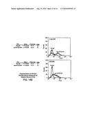 APCDD1 INHIBITORS FOR TREATING, DIAGNOSING OR DETECTING CANCER diagram and image