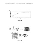 ORGANIC/INORGANIC HYBRID NANOPARTICULATES MADE FROM IRON CARBOXYLATES diagram and image