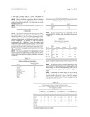 ORGANIC/INORGANIC HYBRID NANOPARTICULATES MADE FROM IRON CARBOXYLATES diagram and image