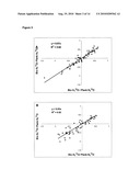 Biofilm Treatment diagram and image