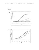 Biofilm Treatment diagram and image