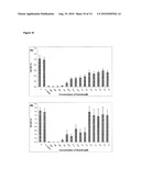 Biofilm Treatment diagram and image