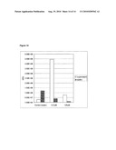 Biofilm Treatment diagram and image