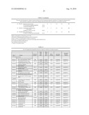 Biofilm Treatment diagram and image