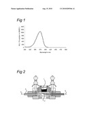 UV ABSORBING COMPOUNDS diagram and image