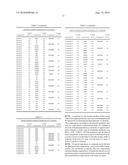 UV ABSORBING COMPOUNDS diagram and image