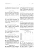 UV ABSORBING COMPOUNDS diagram and image