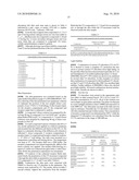 UV ABSORBING COMPOUNDS diagram and image