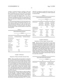 Emulsions Of Silicone Elastomer And Silicone Organic Elastomer Gels diagram and image