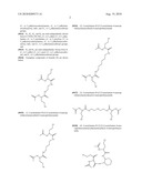 DITHIOLS AND USE THEREOF FOR STRENGTHENING THE HAIR diagram and image