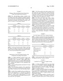 SUPERABSORBENT COMPOSITION WITH TANNINS FOR ODOR CONTROL diagram and image