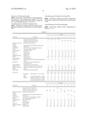 COPPER COMPOUND-CONTAINING ANTIFOULING COATING COMPOSITION HAVING IMPROVED SLIME RESISTANCE AND STORAGE STABILITY diagram and image