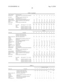 COPPER COMPOUND-CONTAINING ANTIFOULING COATING COMPOSITION HAVING IMPROVED SLIME RESISTANCE AND STORAGE STABILITY diagram and image