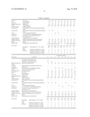 COPPER COMPOUND-CONTAINING ANTIFOULING COATING COMPOSITION HAVING IMPROVED SLIME RESISTANCE AND STORAGE STABILITY diagram and image