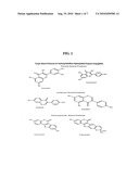 Polyphenol Conjugates as RGD-Binding Compounds and Methods of Use diagram and image