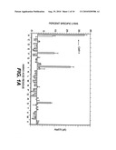 AGONIST AND ANTAGONIST PEPTIDES OF CARCINOEMBRYONIC ANTIGEN (CEA) diagram and image