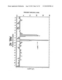 AGONIST AND ANTAGONIST PEPTIDES OF CARCINOEMBRYONIC ANTIGEN (CEA) diagram and image