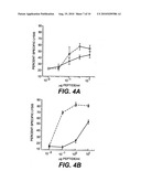 AGONIST AND ANTAGONIST PEPTIDES OF CARCINOEMBRYONIC ANTIGEN (CEA) diagram and image