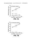 AGONIST AND ANTAGONIST PEPTIDES OF CARCINOEMBRYONIC ANTIGEN (CEA) diagram and image