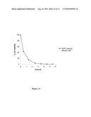 Use of Polynucleotides Encoding Small Acid-Soluble Spore Protein for Inhibiting Bacterial Cell Growth and/or Treating Bacterial Infections diagram and image