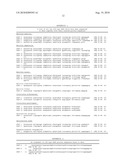 Use of Polynucleotides Encoding Small Acid-Soluble Spore Protein for Inhibiting Bacterial Cell Growth and/or Treating Bacterial Infections diagram and image