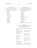 Use of Polynucleotides Encoding Small Acid-Soluble Spore Protein for Inhibiting Bacterial Cell Growth and/or Treating Bacterial Infections diagram and image