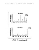 Method of Enhancing Proliferation and/or Hematopoietic Differentiation of Stem Cells diagram and image