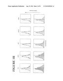 Use of SDF-1 to Improve Ischemic Myocardial Function diagram and image