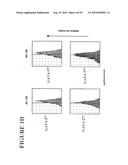 Use of SDF-1 to Improve Ischemic Myocardial Function diagram and image